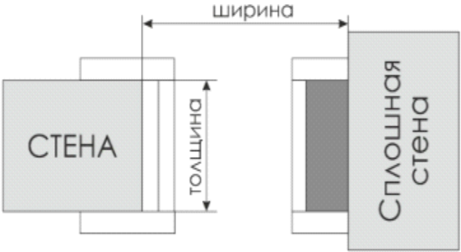 Арка вариант 2