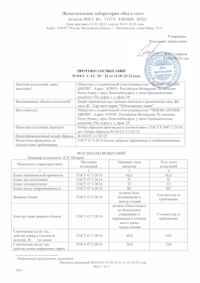 Протокол испытаний 1